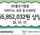  (주)좋은사람들에서는 서울시 장애인분들의 일상생활 지원을 위해 속옷, 잠옷 등을 후원해 주셨습니다.보내주신 후원물품은 서울시 장애인 거주시설 등에 거주중인 장애인분들을 위해 전달드릴 계획입니다.  따뜻한 마음으로 나눔활동에 동참하여 주신 (주)좋은사람들에 다시 한번 감사의 인사를 드립니다.▶후원문의: 후원사업팀 김정호 사회복지사(T. 02-6354-3307)
